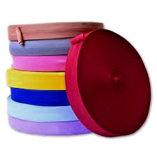 Окантовочная